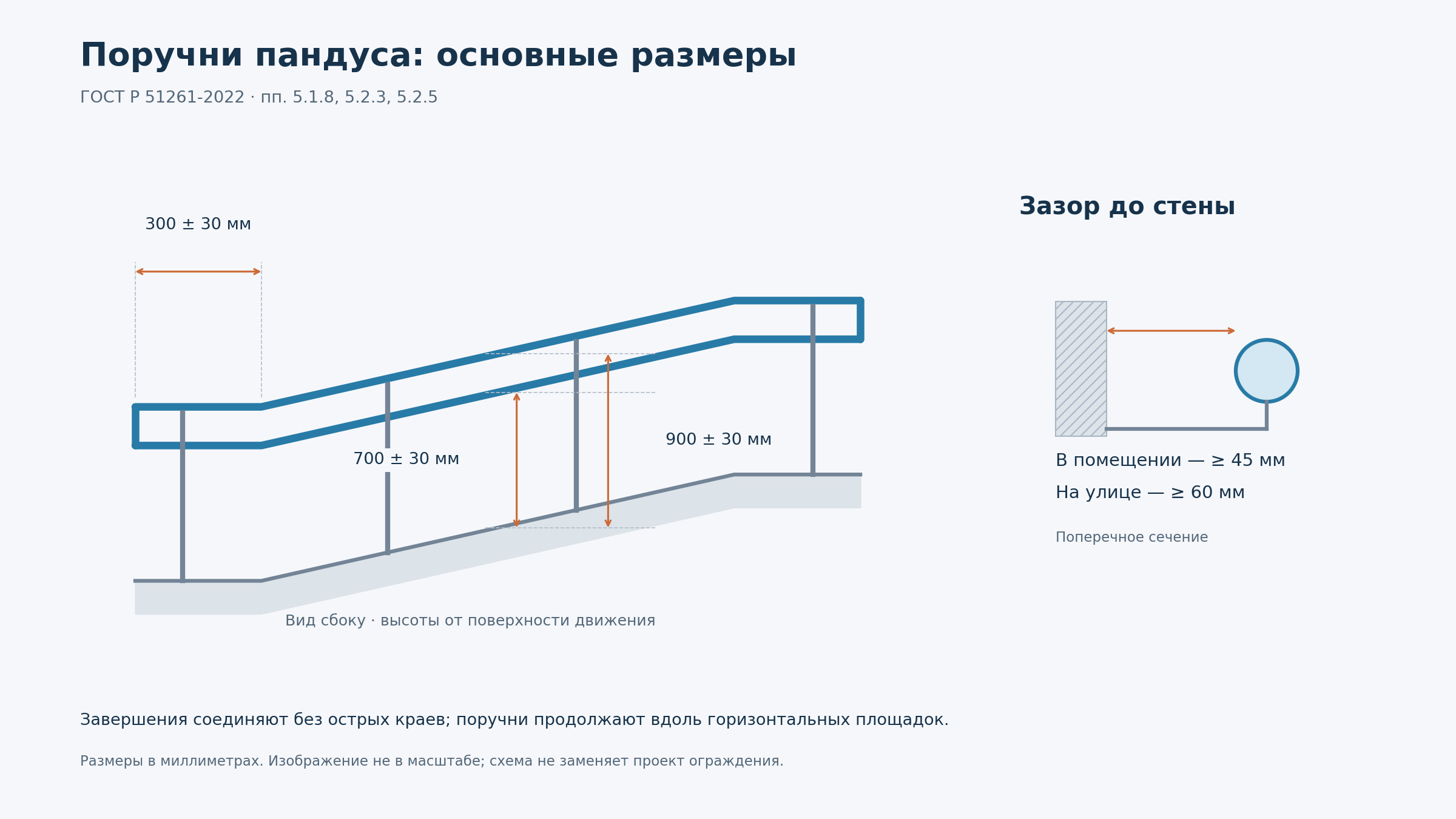 Стеклянное ограждение на лестнице.jpg